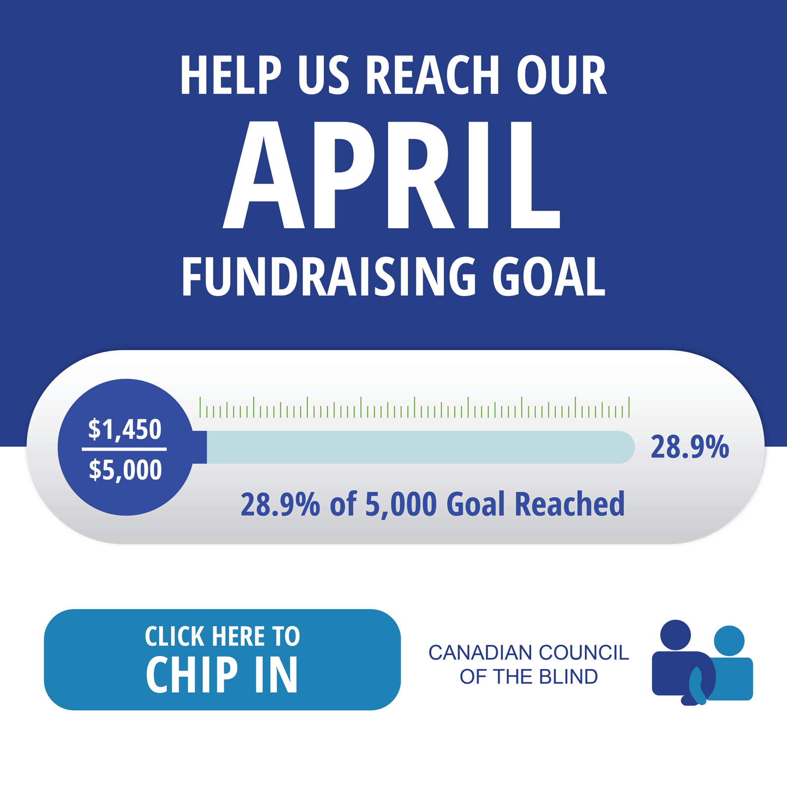 Pop up image promoting donations for the month